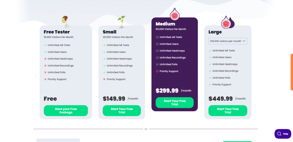 figpii pricing