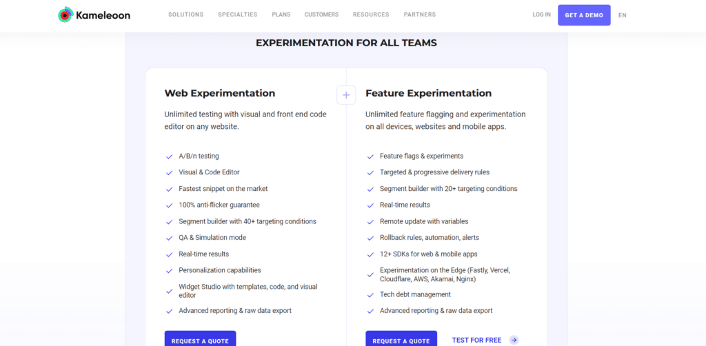 kameleoon pricing