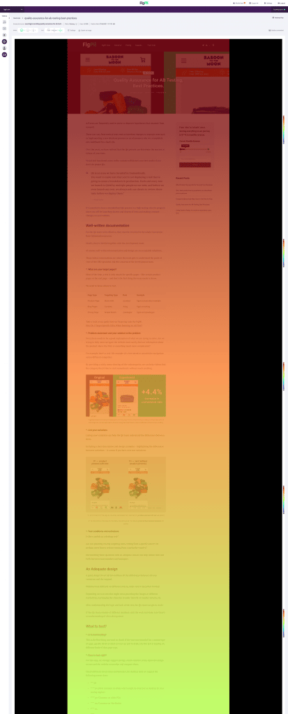 FIgPii Scroll Heatmaps