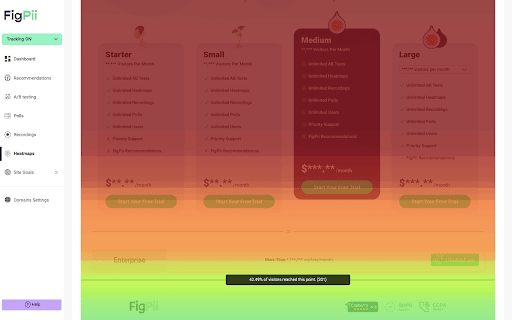 Scroll heat map