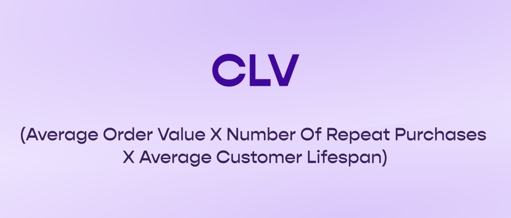 Formular for calculating customer lifetime value