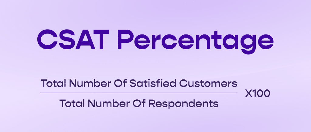 formula for calculating net CSAT