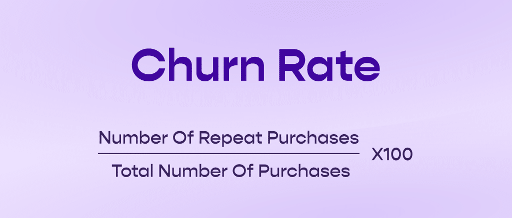 Formular for calculating Churn Rate