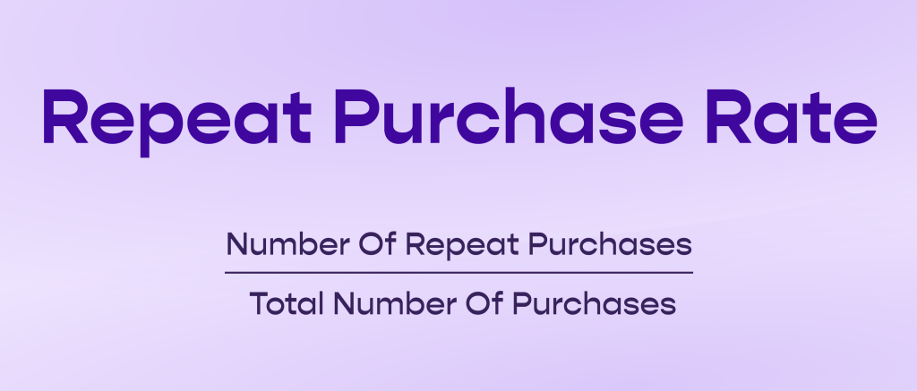 Formular for calculating Repeat Purchase Rate