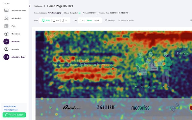 An image showing how the figpii heatmap tool works