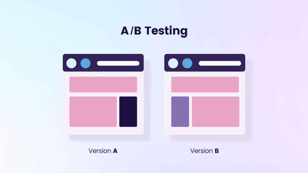 A/B Testing