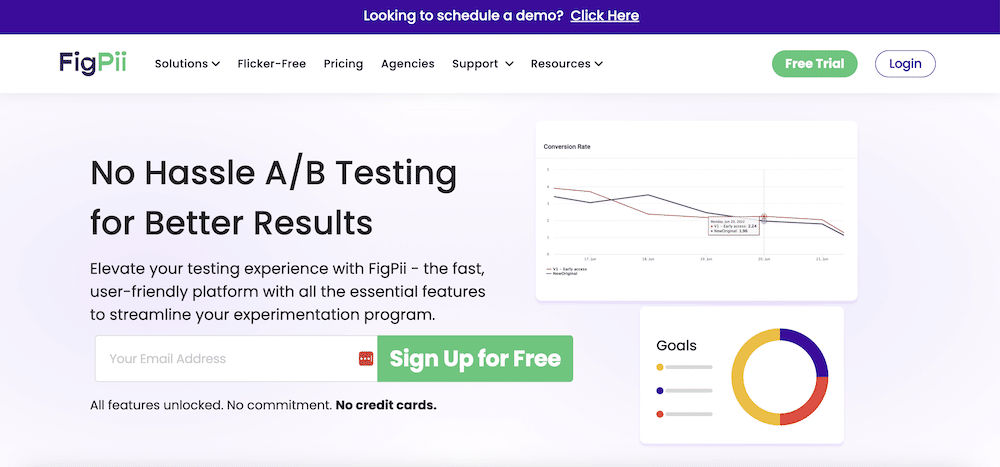 Figpii AB testing tool cover image